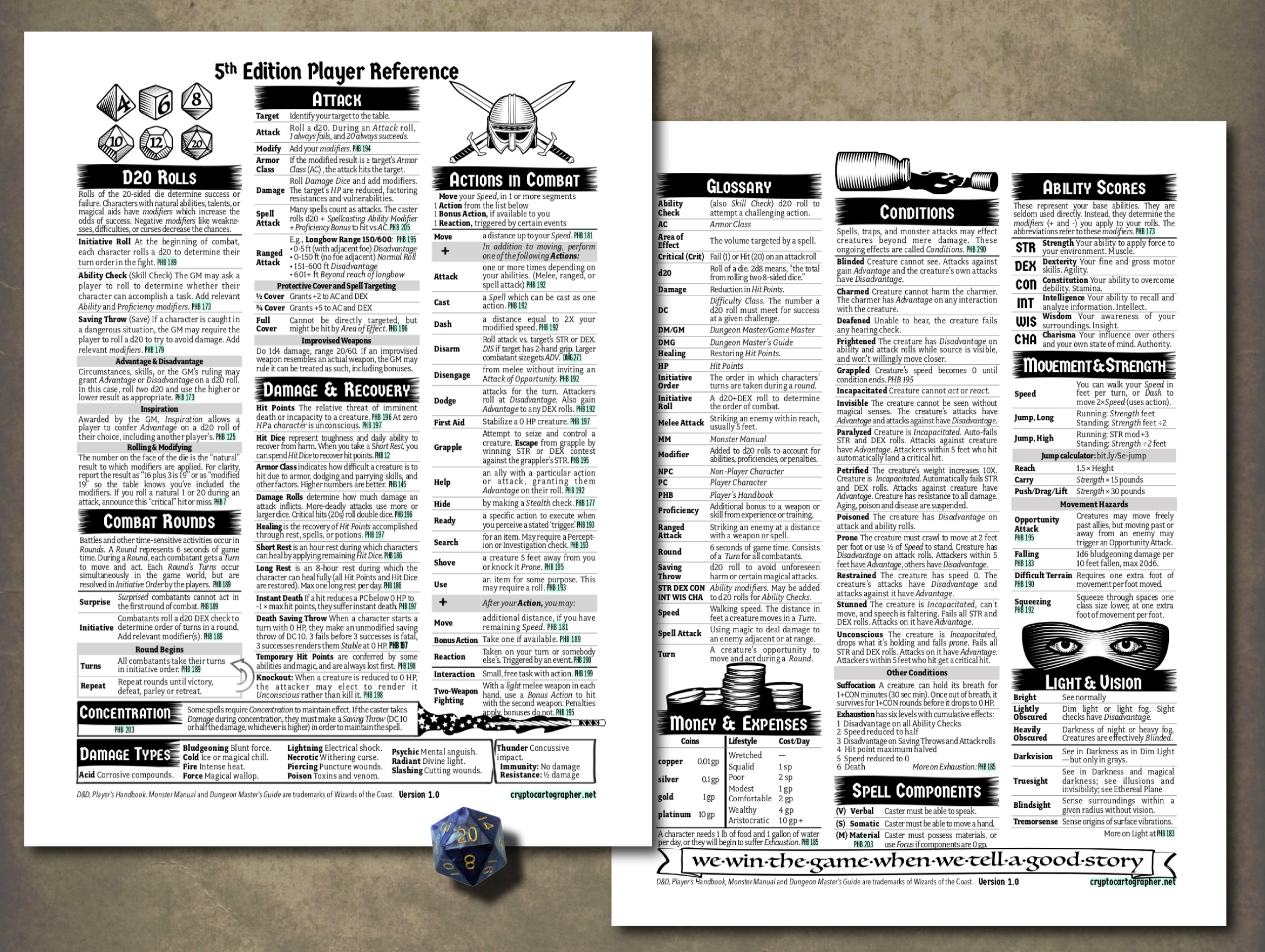 5th Edition Player Reference CryptoCartographer