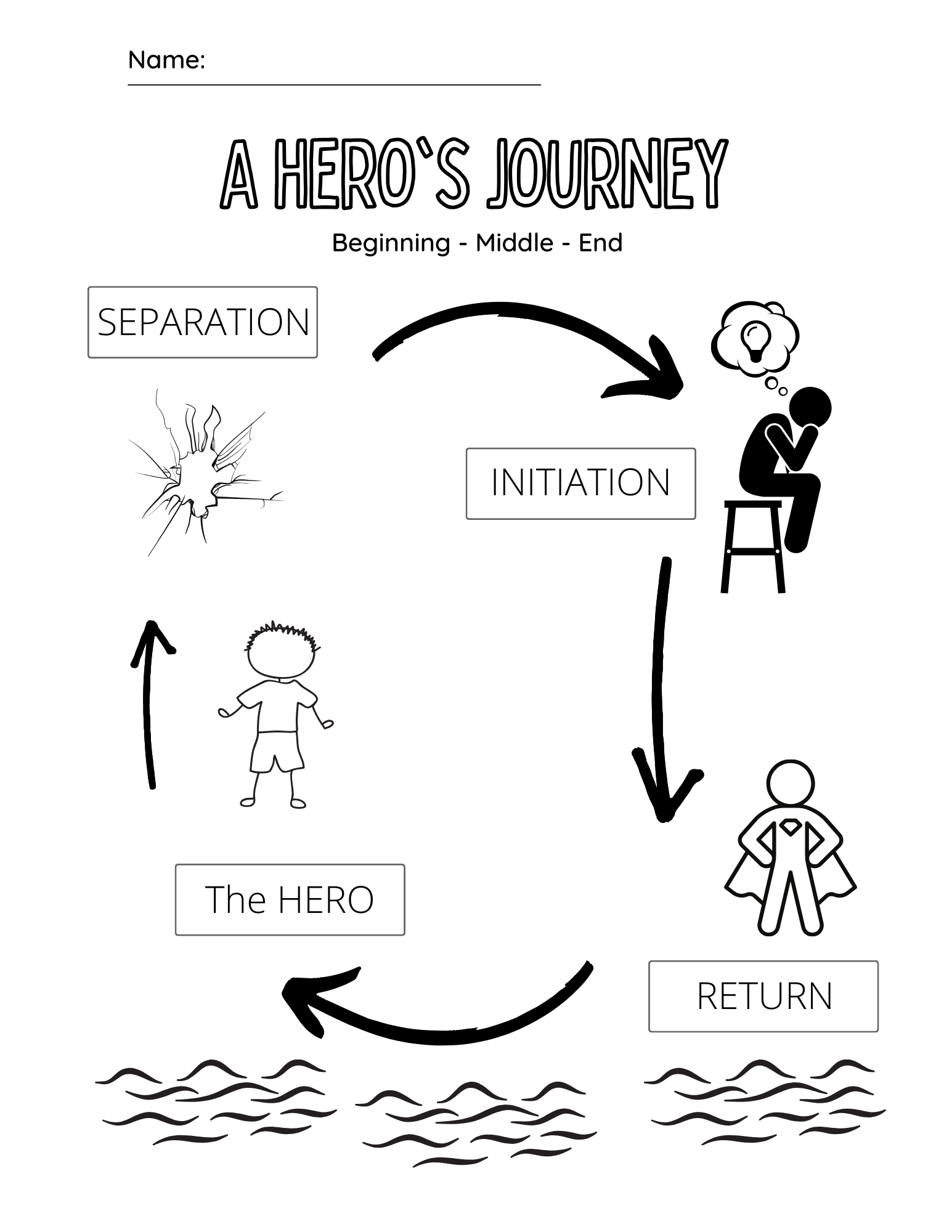 A Hero s Journey By David Deubelbeiss