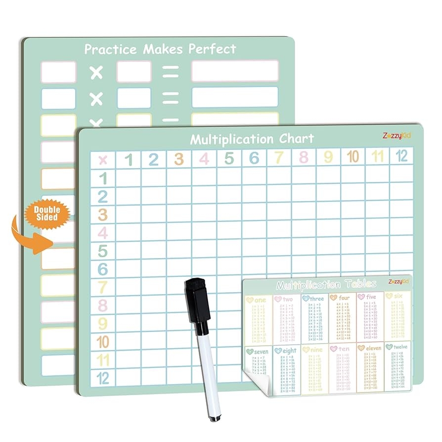 Amazon Multiplication Dry Erase Board For Kids Times Tables Math Multiplication Chart Multiplication Learning Tools For School Supply Homeschool Office Products