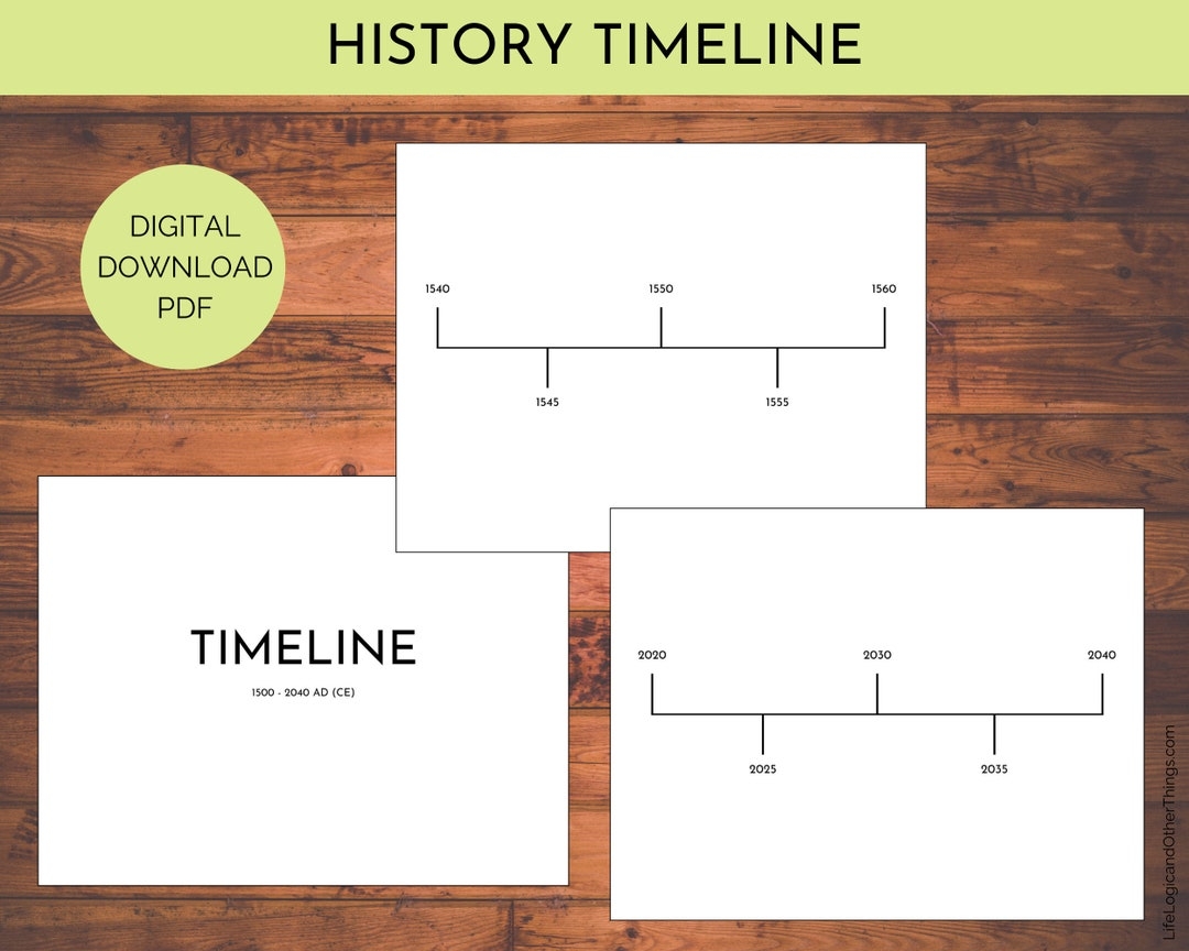 Printable Editable Timeline Template Notebook