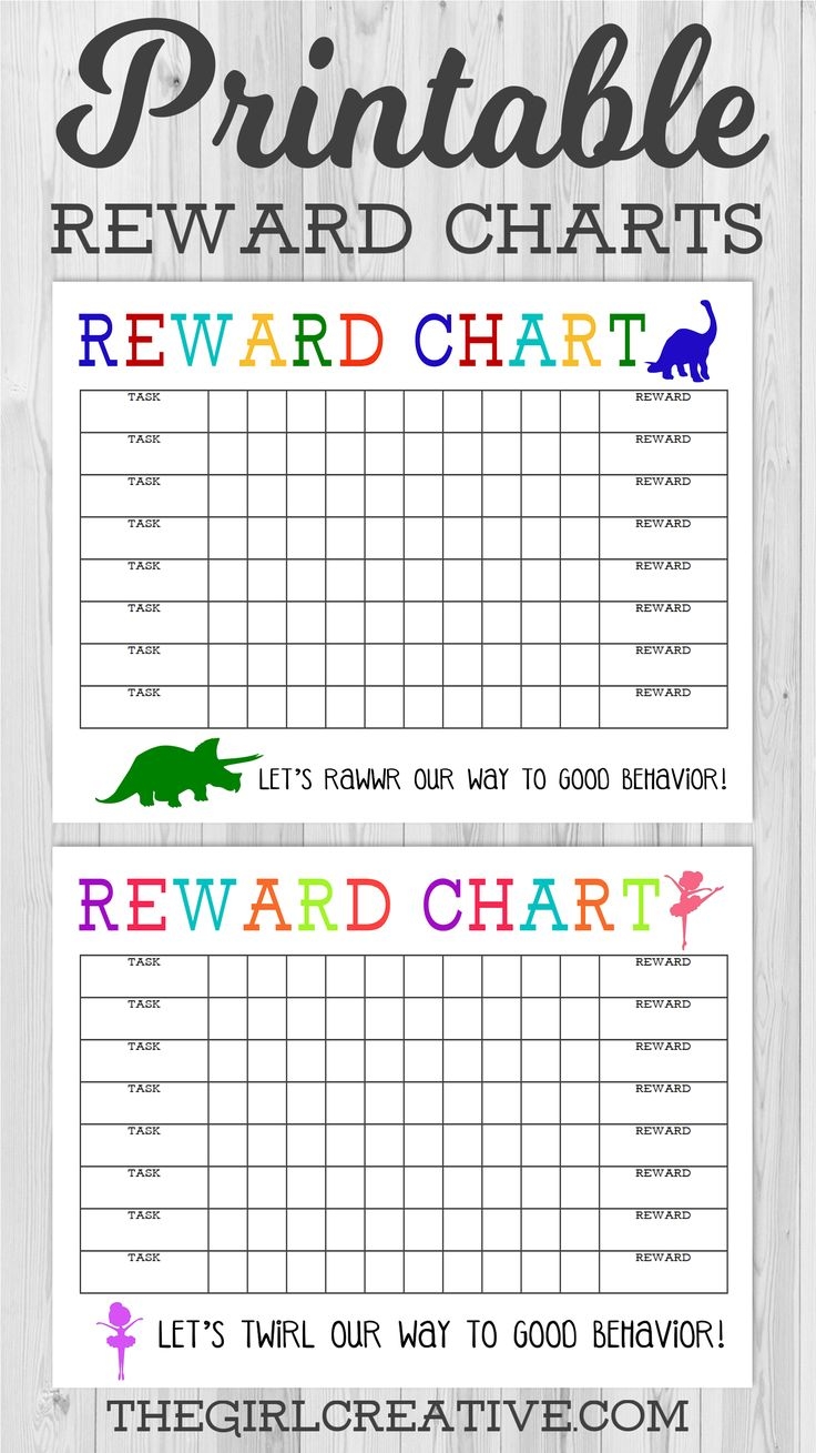 Editable Printable Blank List Reward System