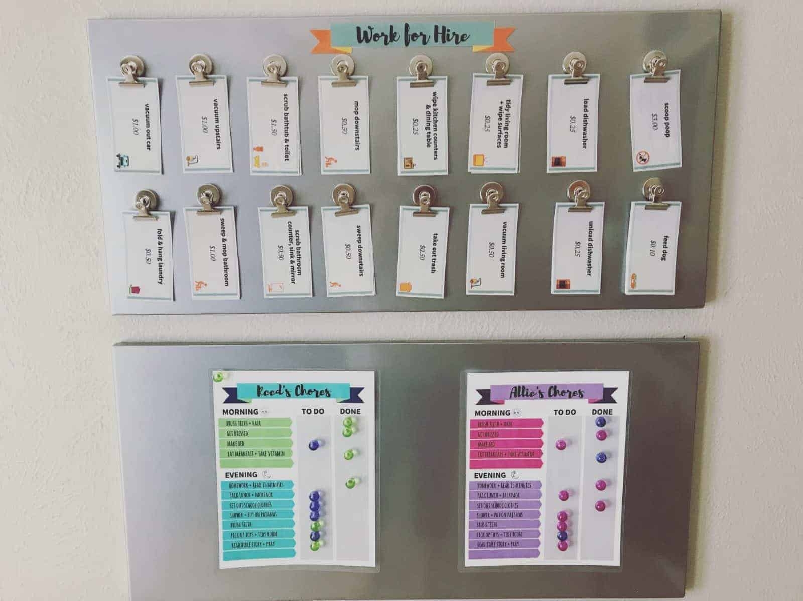 DIY Magnetic Chore Chart Customizable Chore Chart Template Hello Sensible