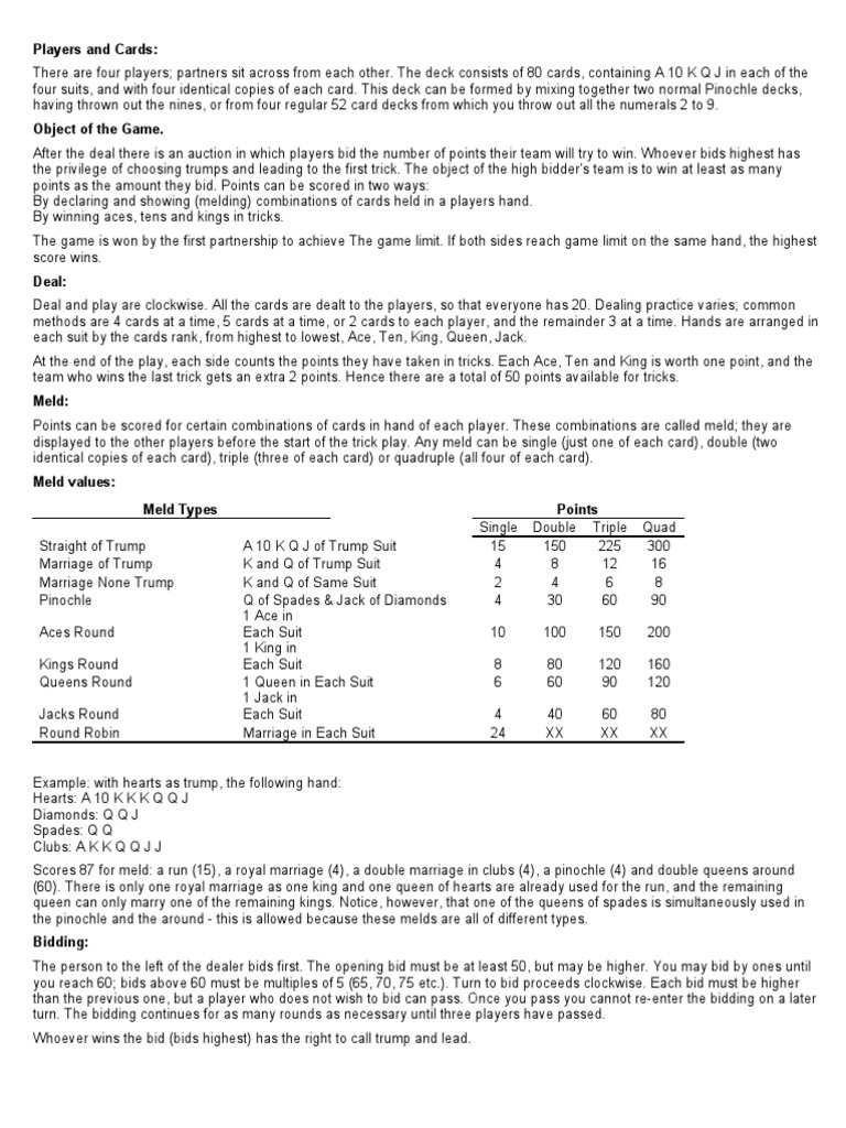 Double Deck Pinochle Cheat Sheet Fun Card Games Card Games Worksheets Library