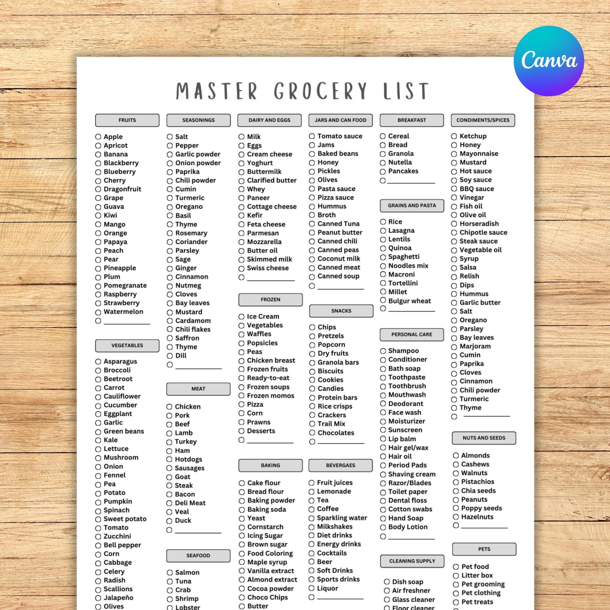 Editable Grocery List Template Colorful Printable Shopping Checklist Master Grocery List Etsy