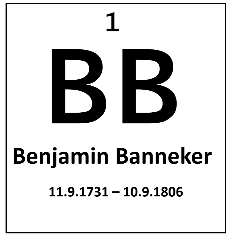 Editable Periodic Table Templates For Bulletin Boards JDaniel4s Mom