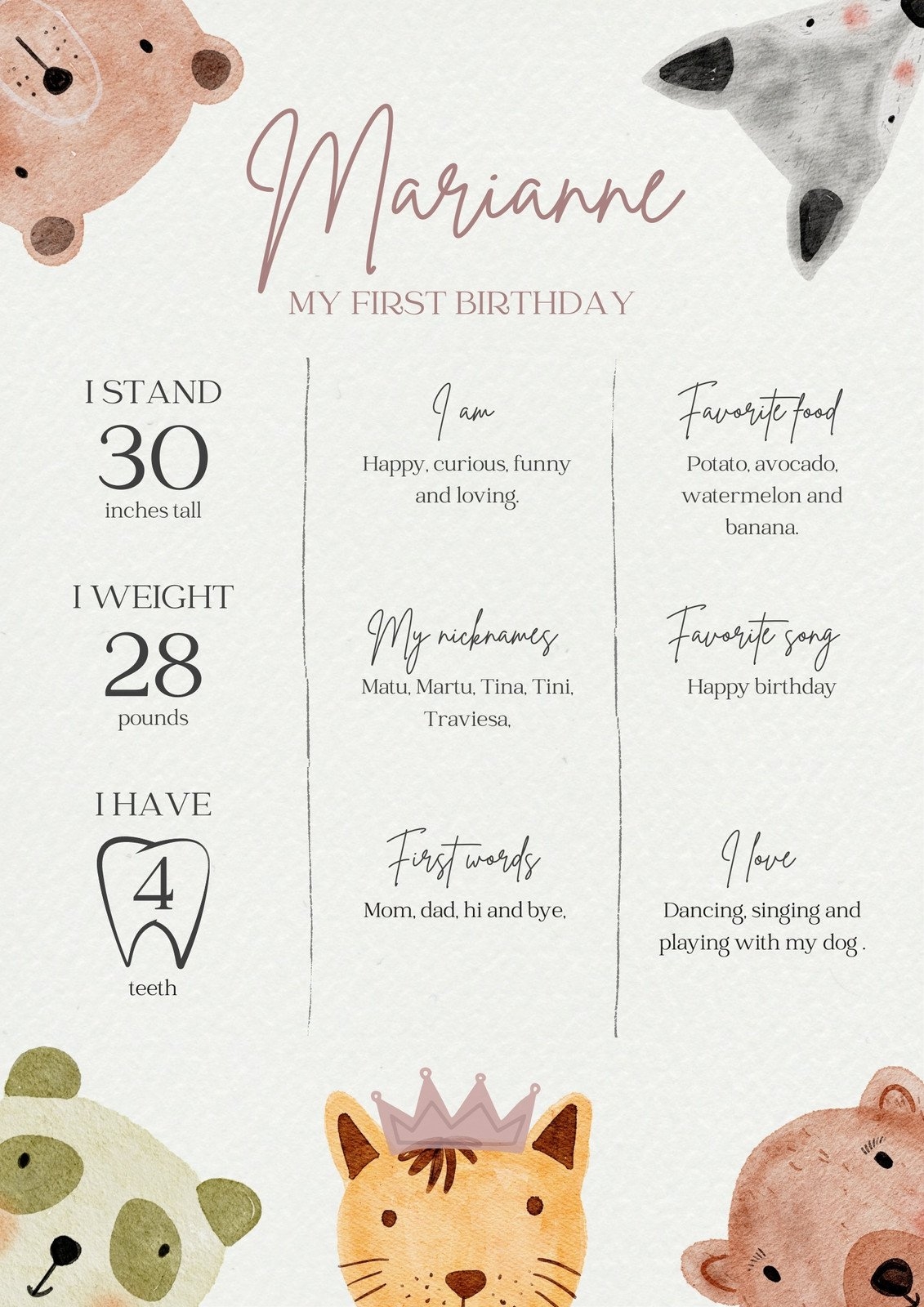Free Editable Birthday Board Printable