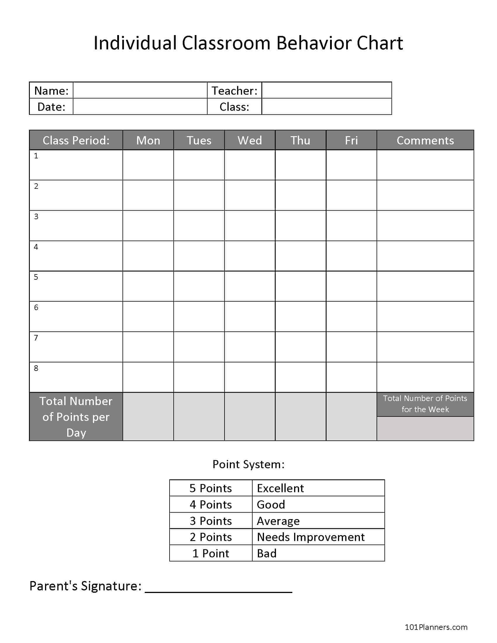 Free Printable Behavior Contracts & Charts Edit