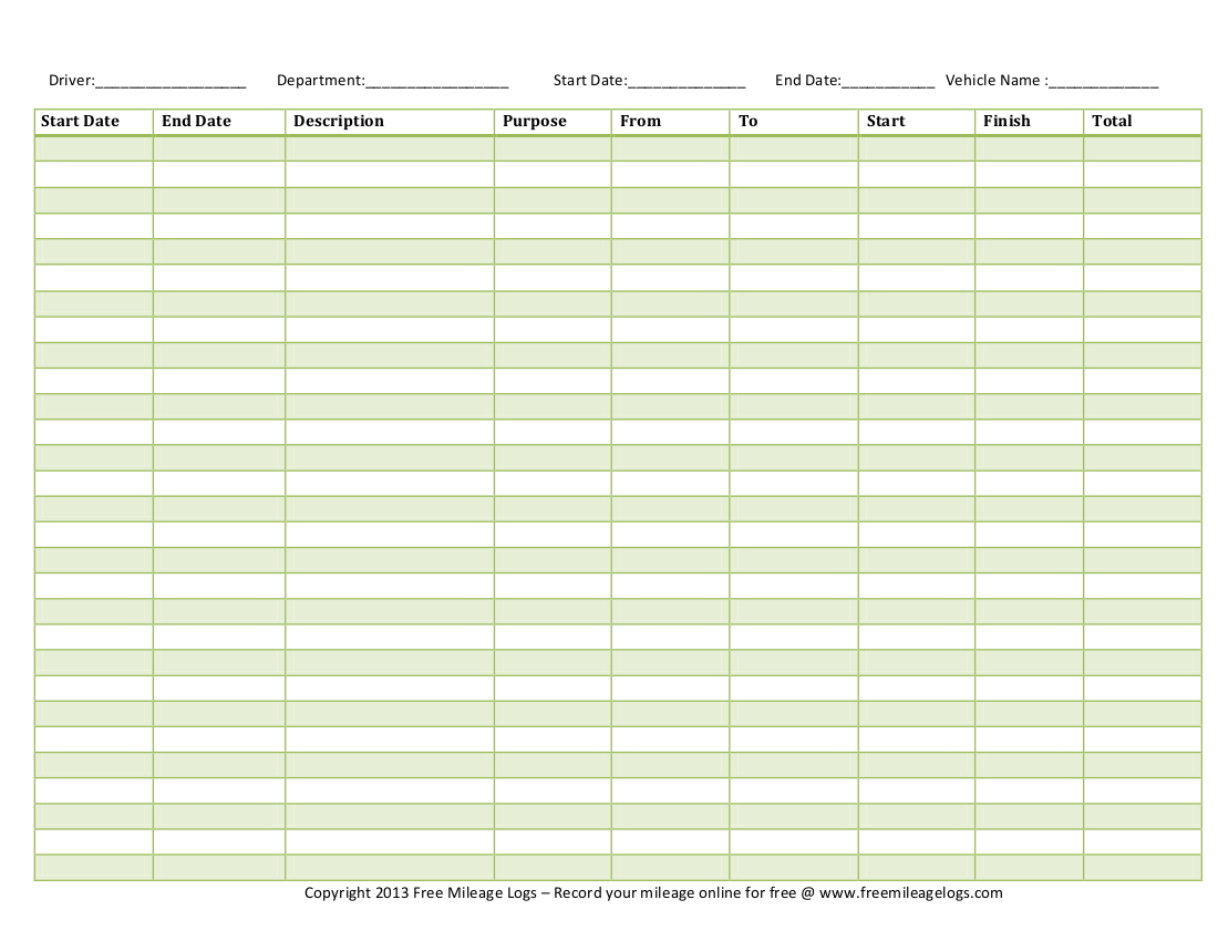 Mileage Log Free Printable Edit