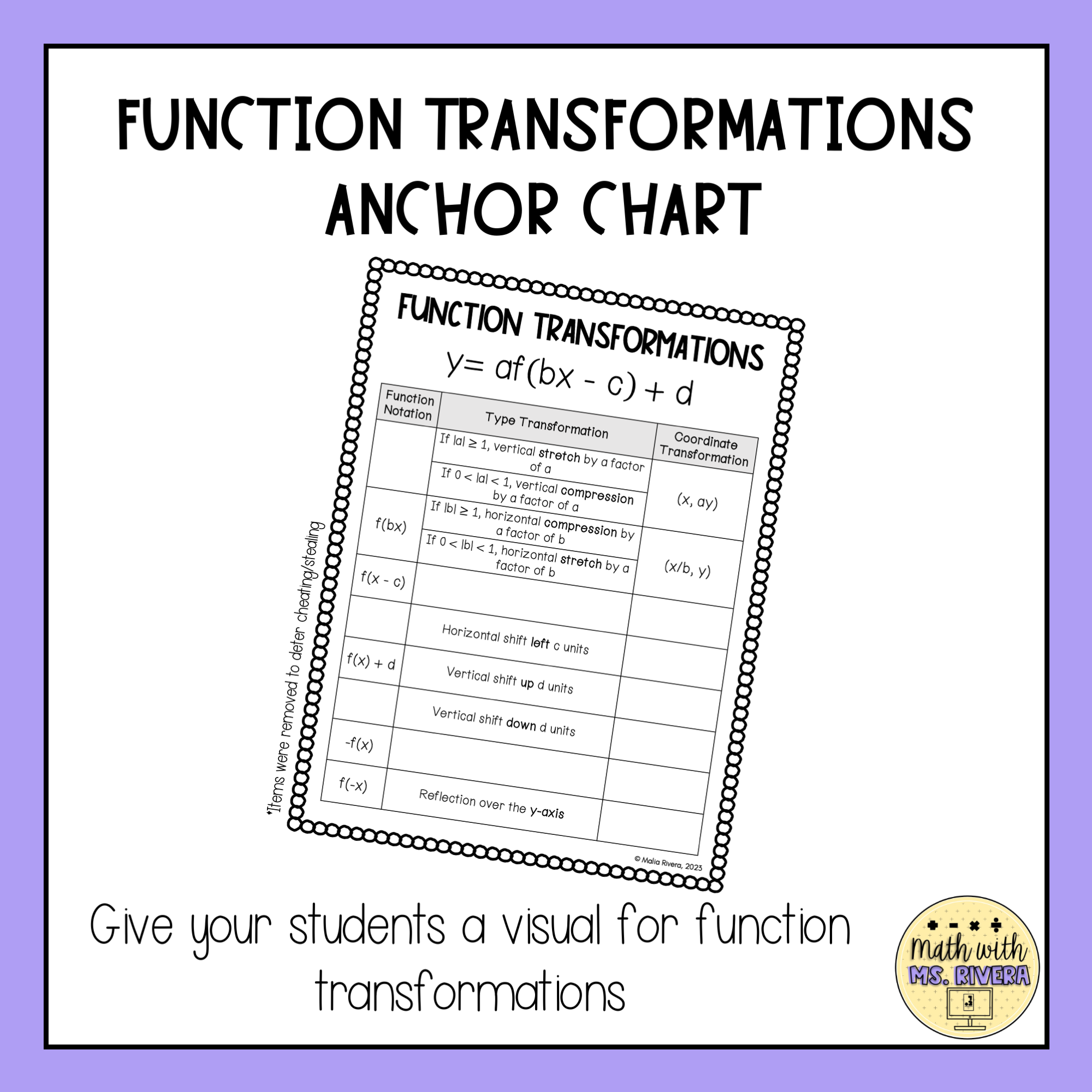 Function Transformations Anchor Charts Made By Teachers