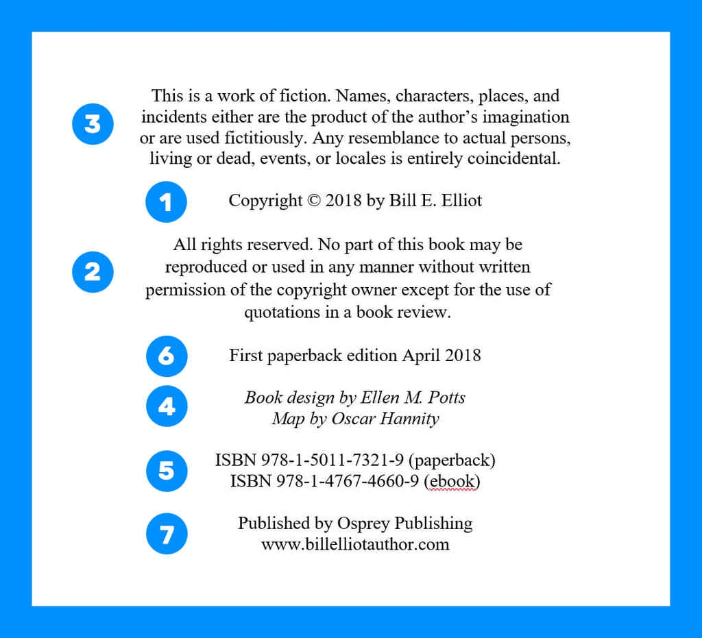 How To Create A Copyright Page In 5 Minutes with Template 