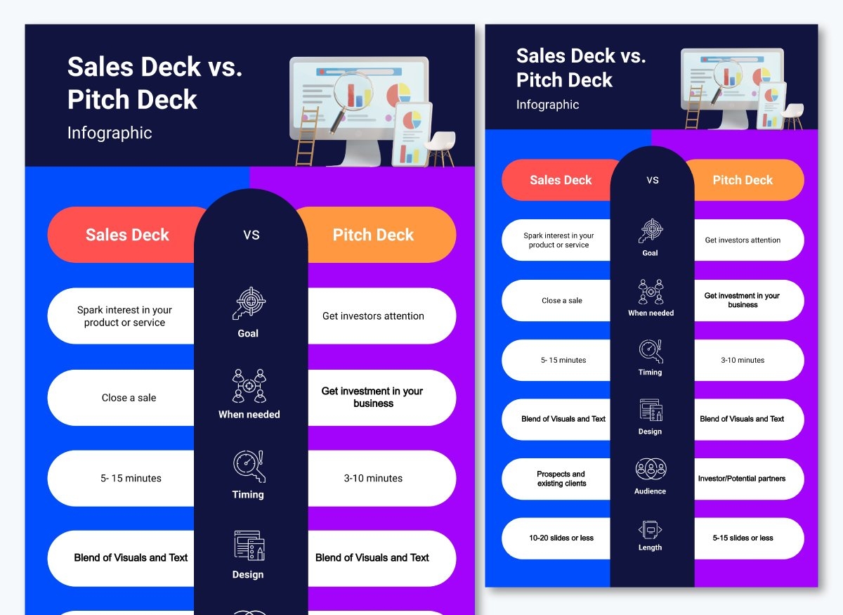 How To Make An Interactive Comparison Chart