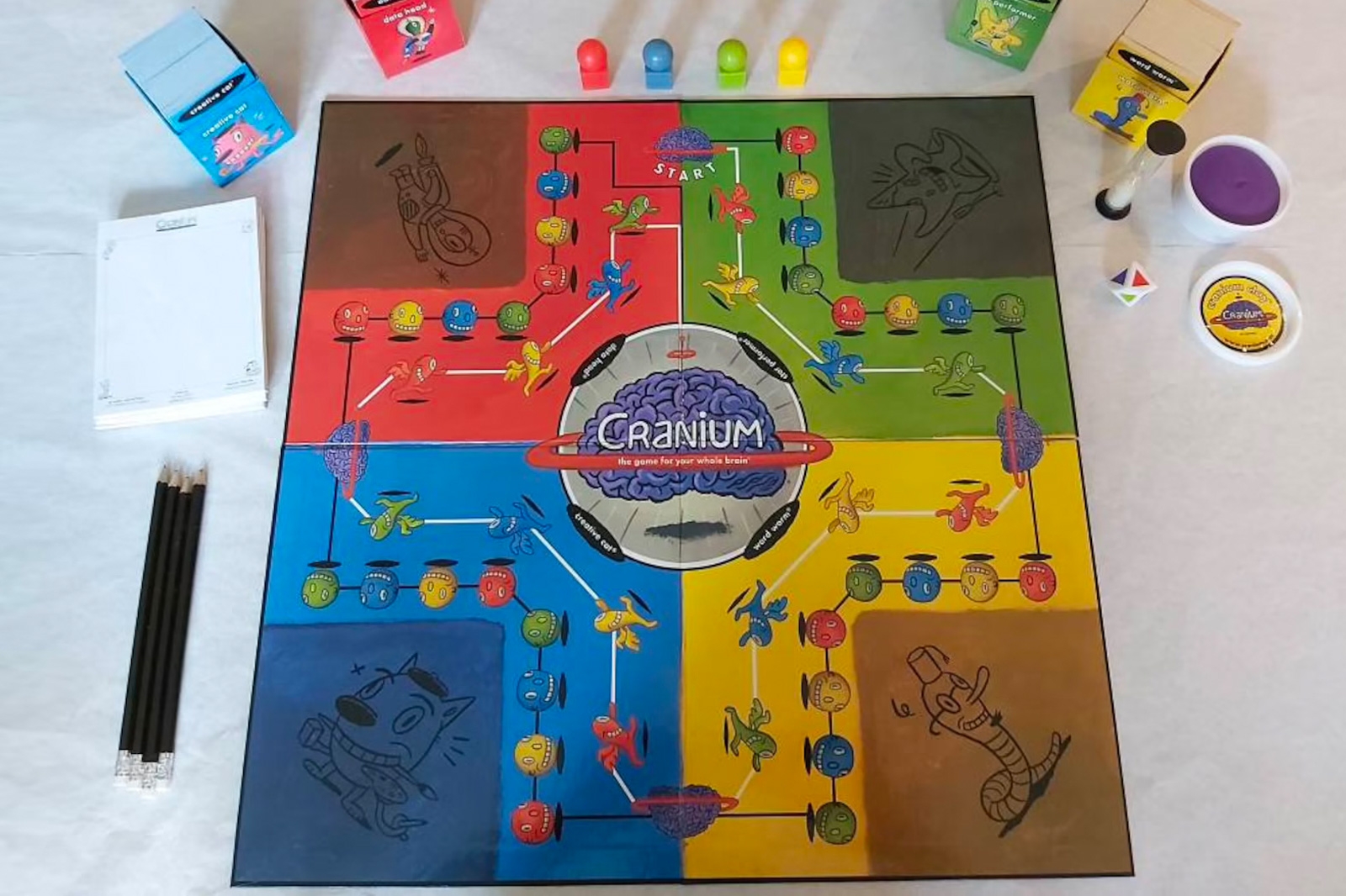 How To Play Cranium A Quick Guide For Beginners LoveToKnow
