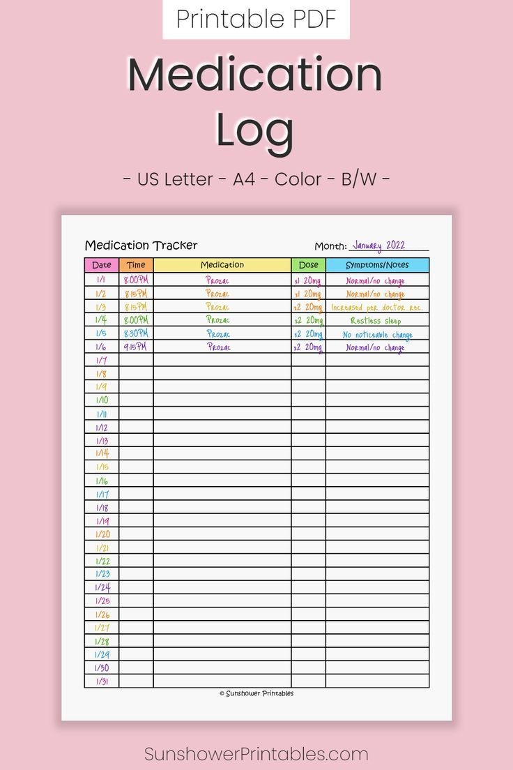 Free Printable Editable Medication Joural