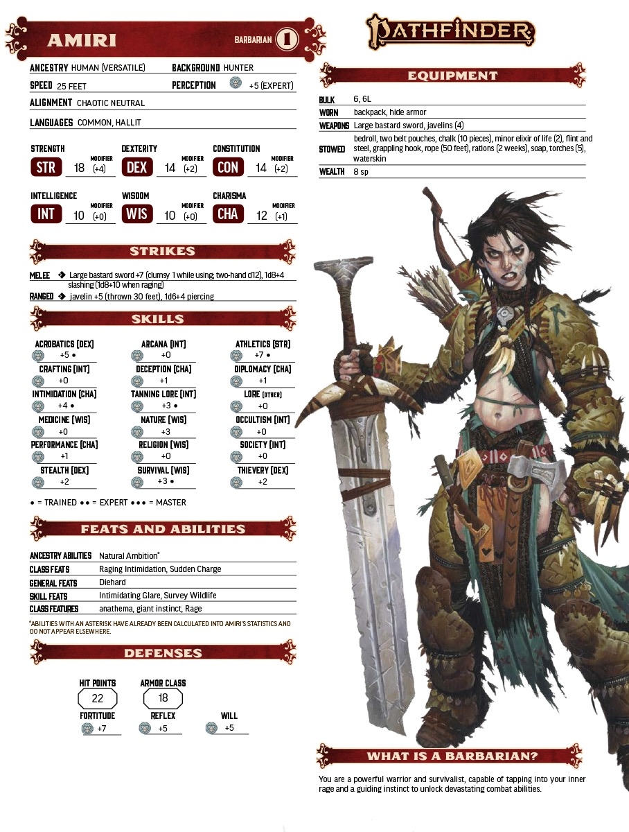 Paizo Community Use Package PF2E Iconics Pregenerated Characters