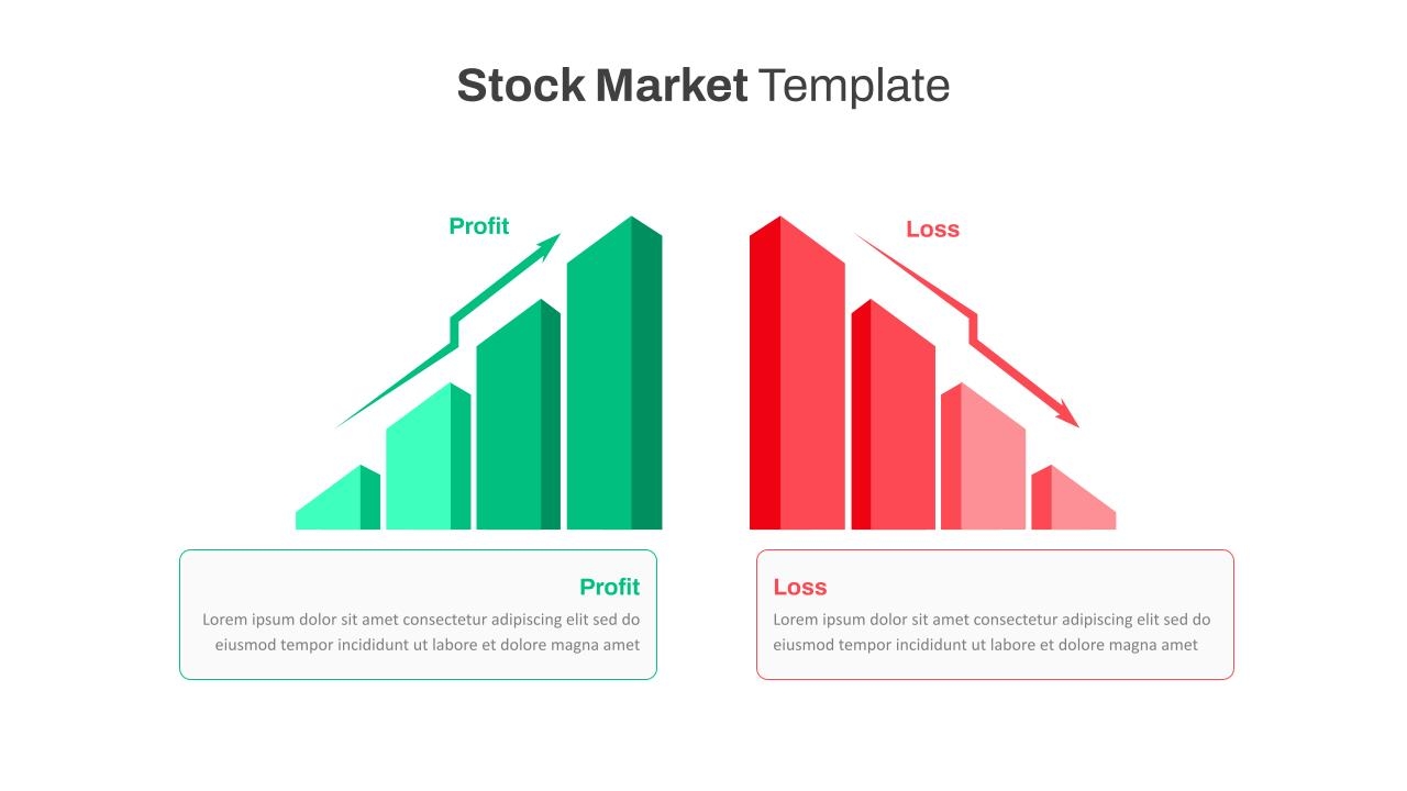 Profit Vs Loss Analysis Stock Market PowerPoint Presentation And Google Slides SlideKit