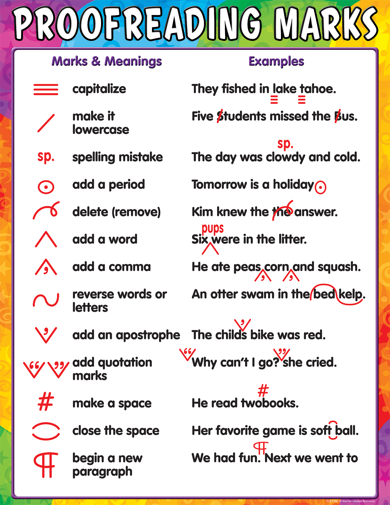 Proofreading Marks Chart TCR7696 Teacher Created Resources Worksheets Library