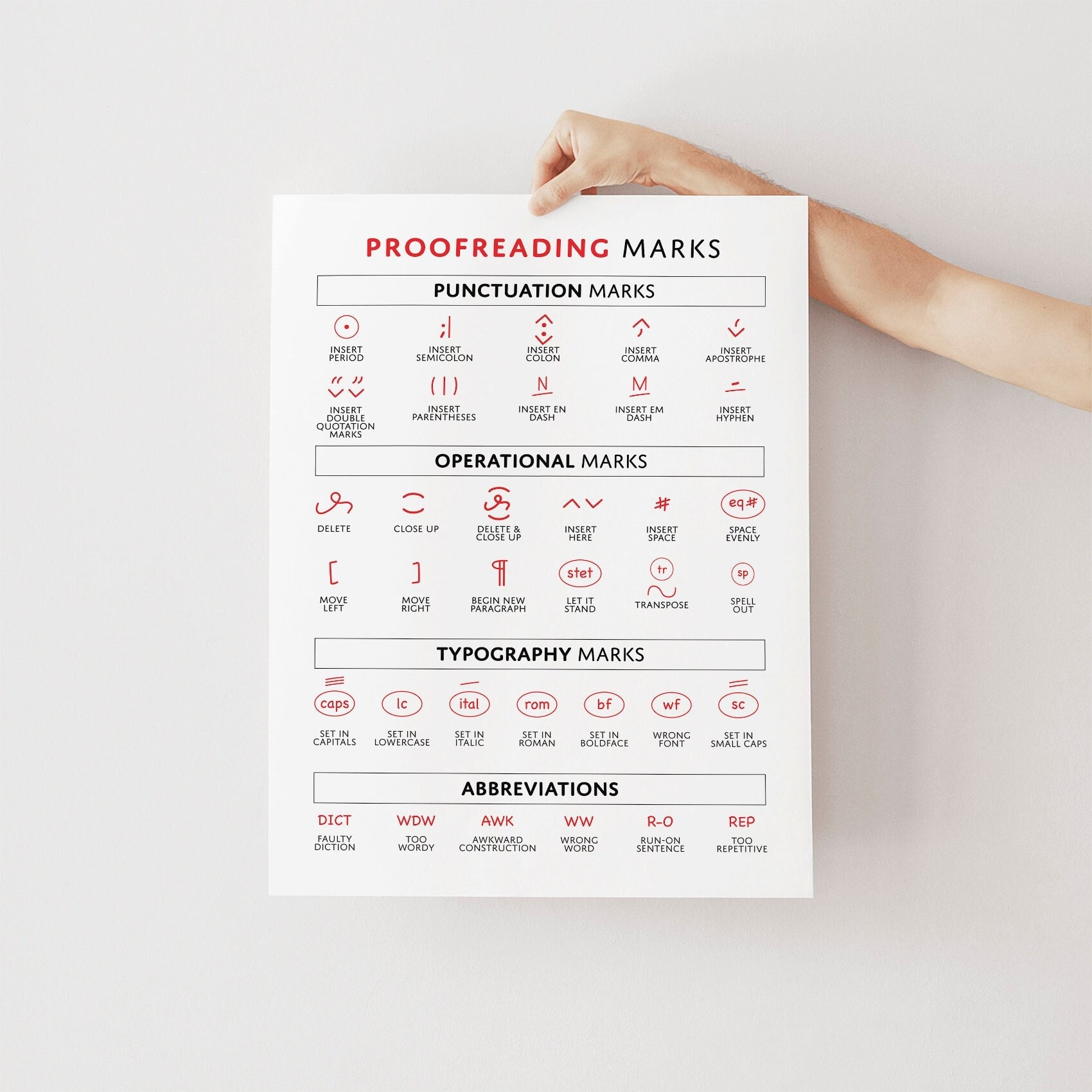 Proofreading Marks Poster Editing Symbols Chart Printable Copy Editing Guide English Classroom Poster Office Decor Digital Download Etsy