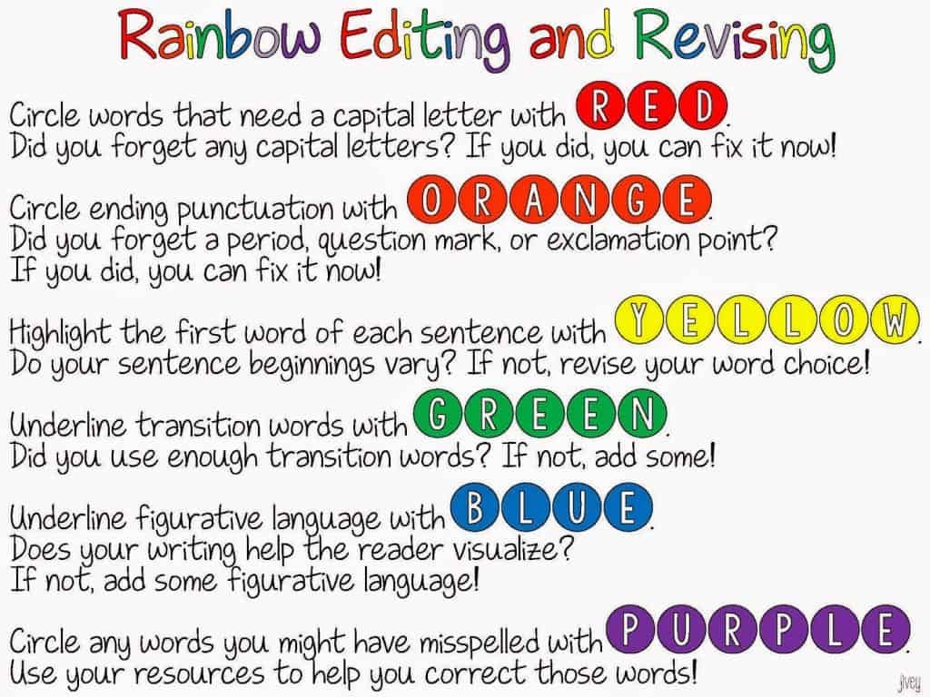 Rainbow Editing And Revising FREEBIE Ideas By Jivey