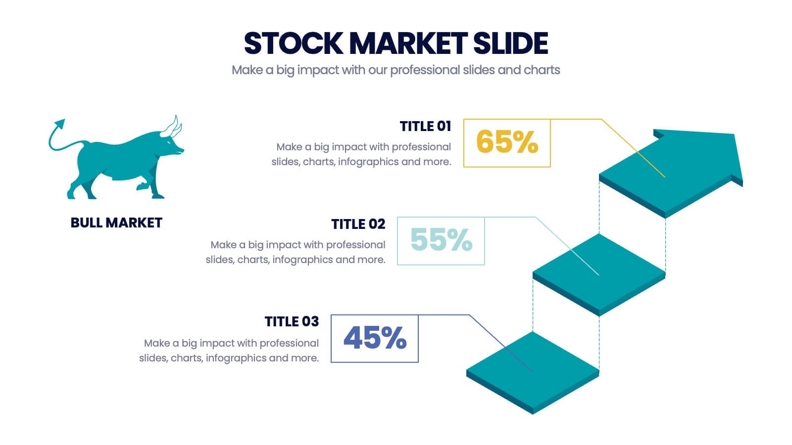Printable Editable Stock Market Graphs
