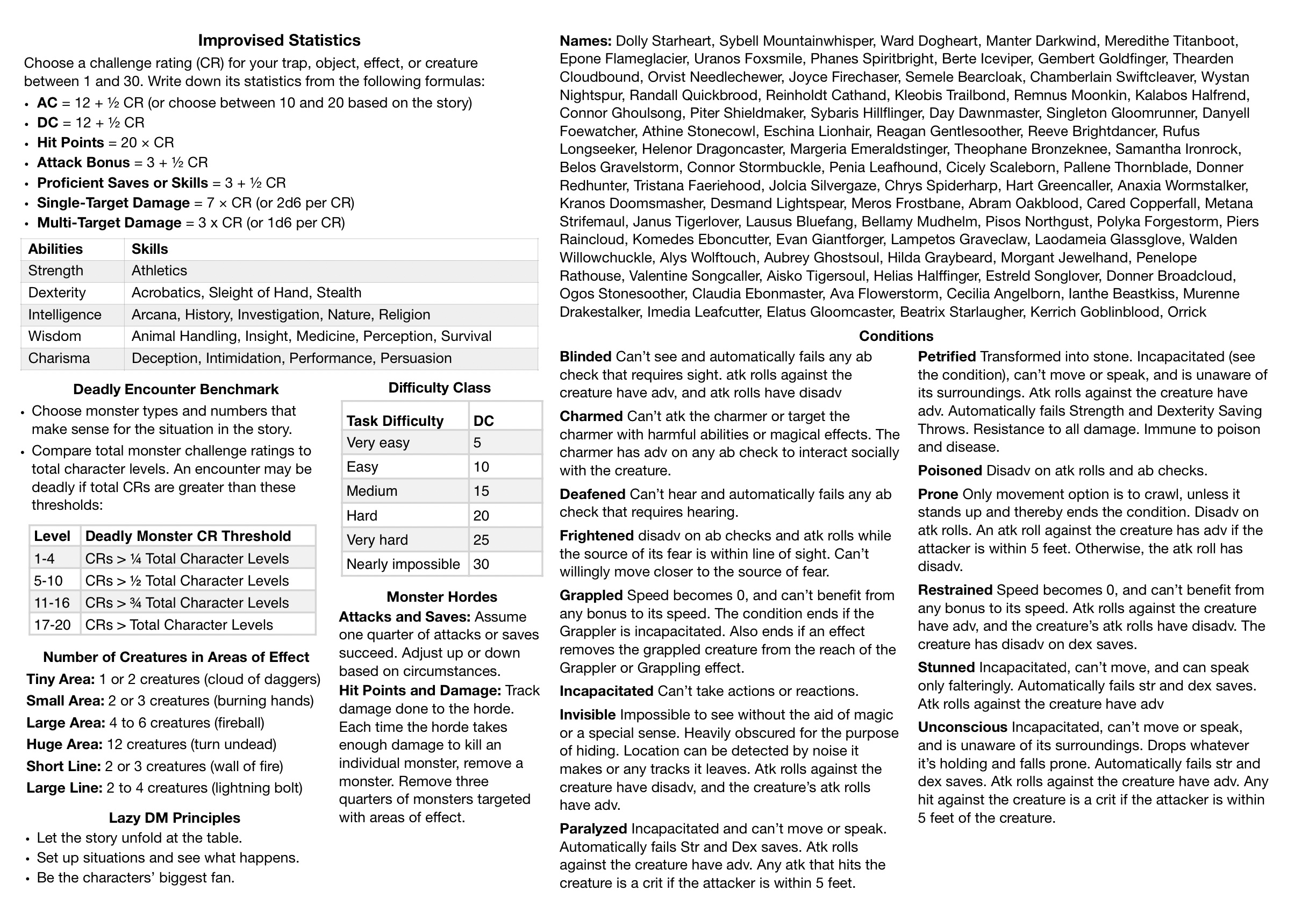 The Lazy 5e Cheat Sheet SlyFlourish