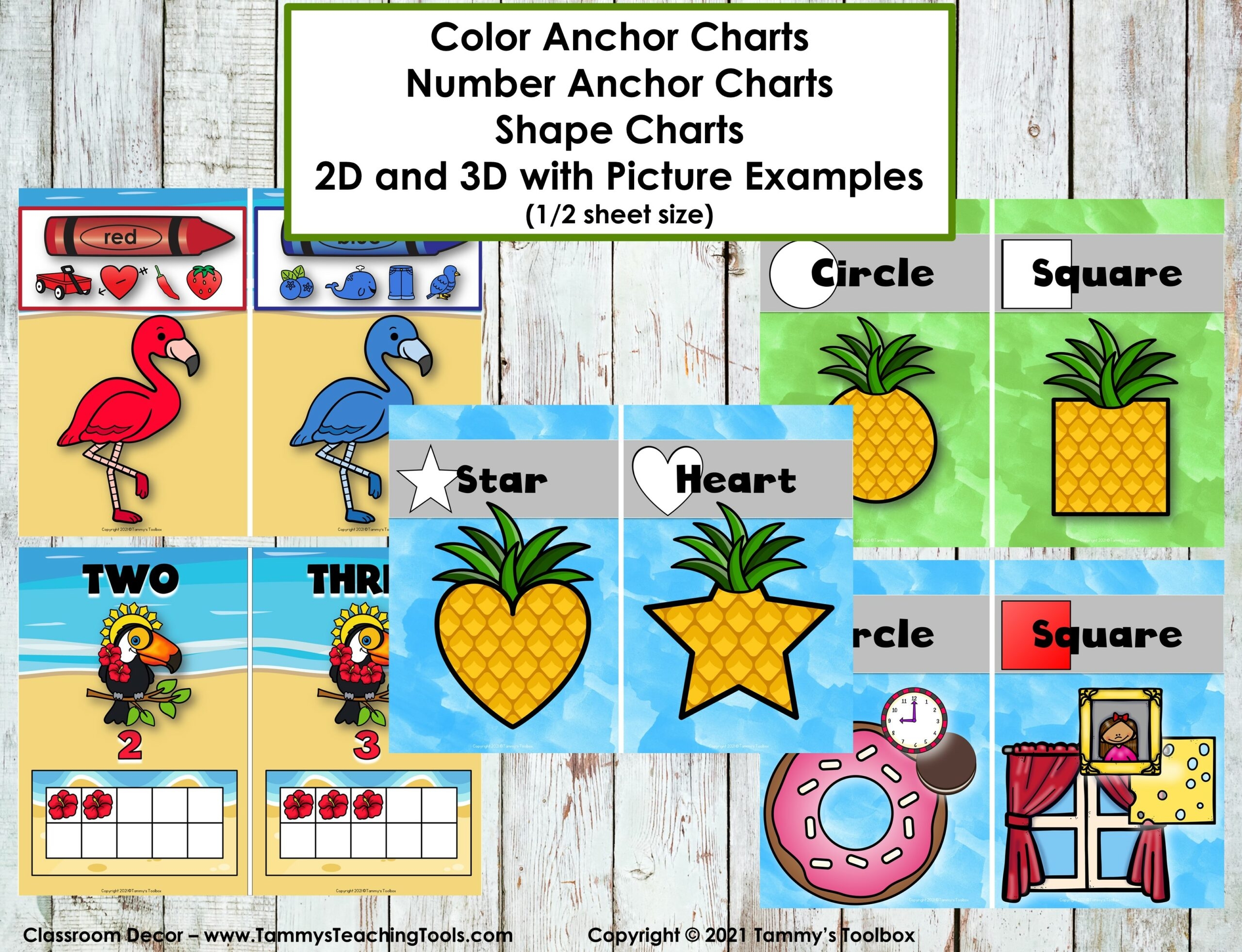 Tropical Classroom Decor Set Editable Made By Teachers