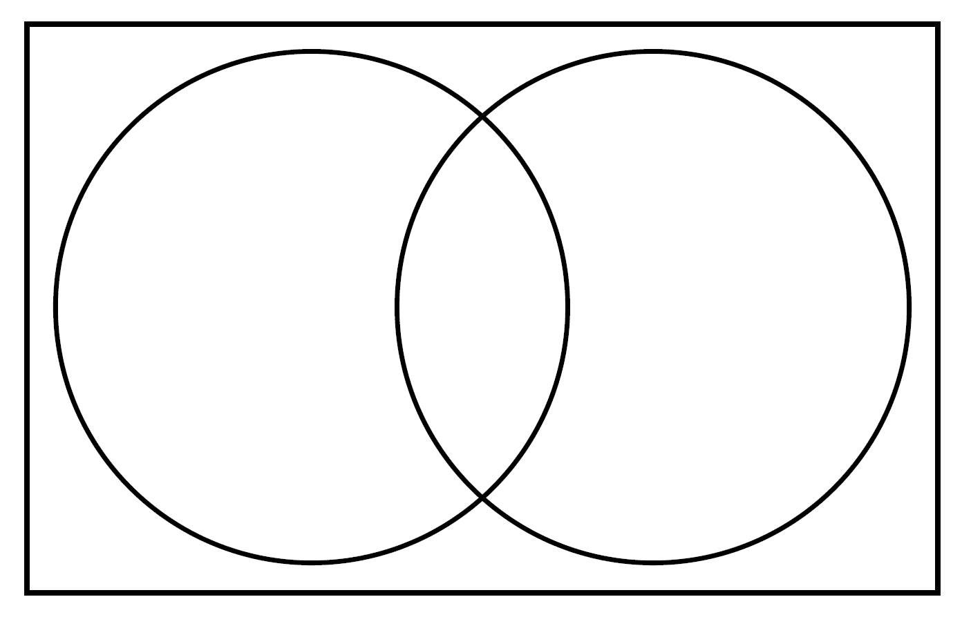 Venn Diagram Template Free Printable PDF 