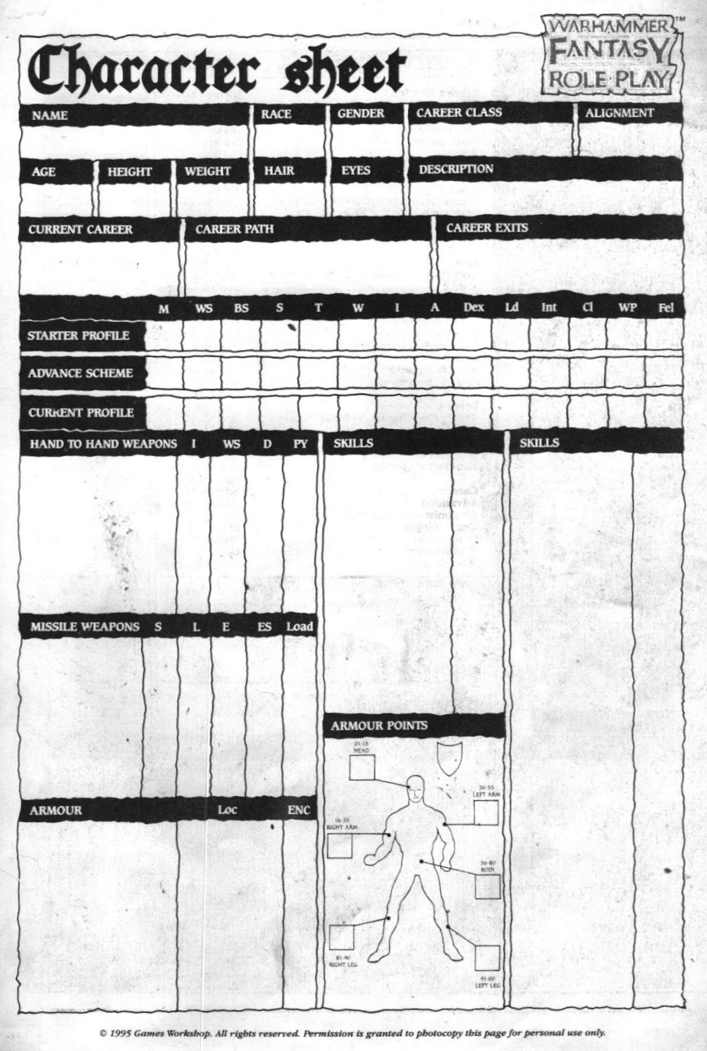 Warhammer Fantasy Roleplay Retrospective